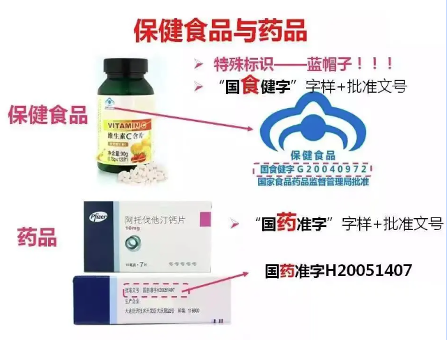 科普宣传 保健食品知识普及——伊春市场监管与您一同关注